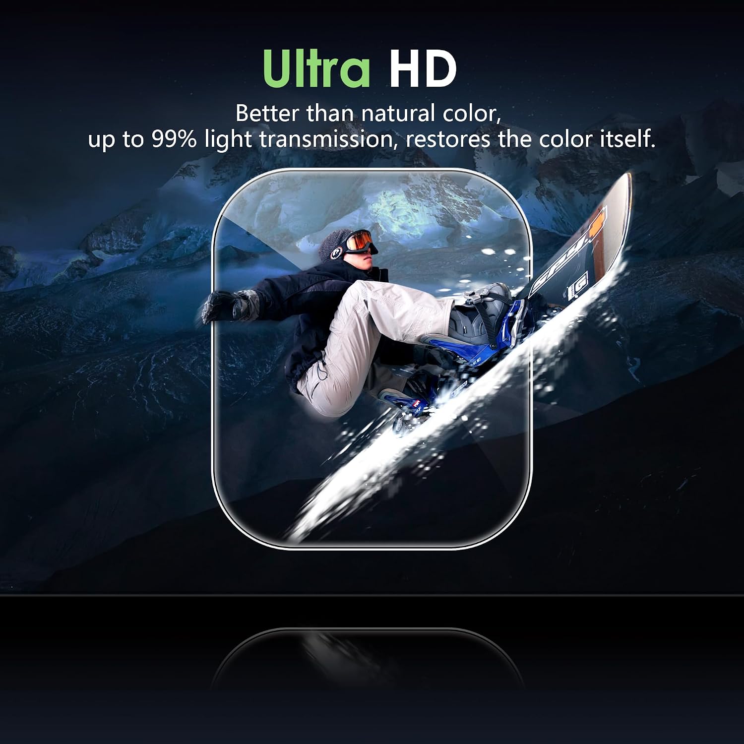 Pelindung Layar Berbahan Hidro - Hydrogel Screen Protector ulasan dan harga